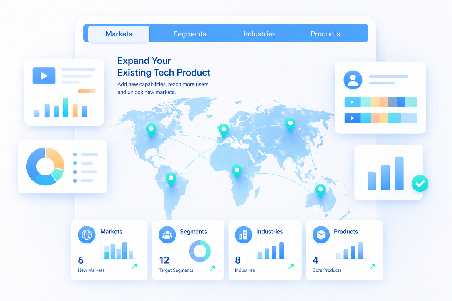 Expand existing product